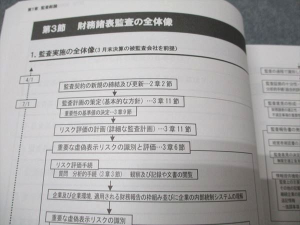 CPA会計学院 公認会計士講座 監査論 資料集/テキスト/短答対策問題集