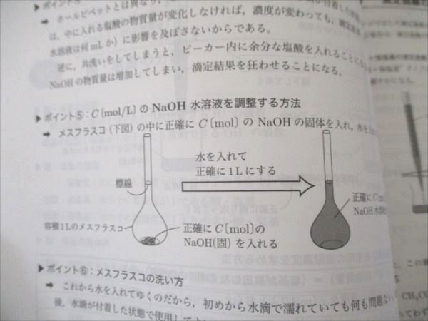 入試化学確認シリーズ 鉄緑会 高3 0 化学 2024年度 031S0Dの 鉄
