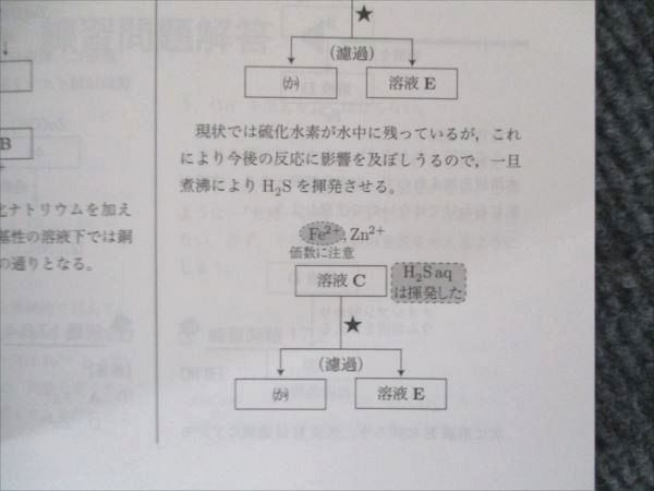 入試化学確認シリーズ 鉄緑会 高3 0 化学 2024年度 031S0Dの 鉄