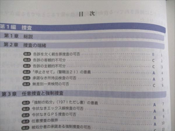アガルート 司法試験 2022合格目標 総合講義論証集 刑事/民事訴訟法