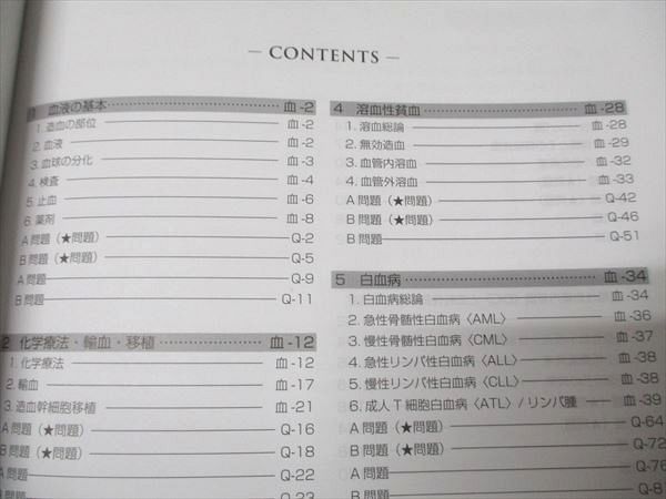 MEC 医師国家試験対策 臓器別/病態生理/産婦人科/小児科/マイナー講座