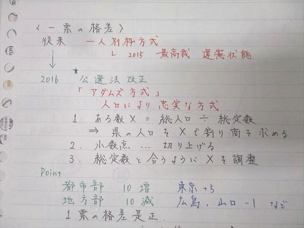 代ゼミ 畠山創の政治・経済爽快講義 国際政治経済と頻出時事/最新時事