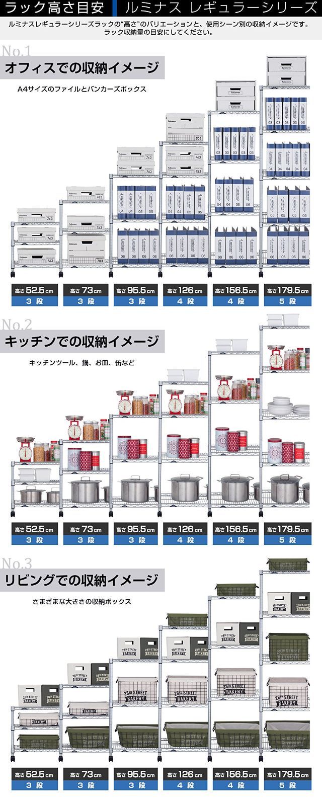 3段 幅60 隙間収納 防錆加工 収納棚 業務用 スチールラック 耐荷重250kg 棚板1枚あたり ラック キャスター付き レギュラー 豊富なカスタムパーツ ポール径25mm ルミナス 幅61×奥行46×高さ95.5cm ドウシシャ NLH60 NEXPOTALLINN_EU