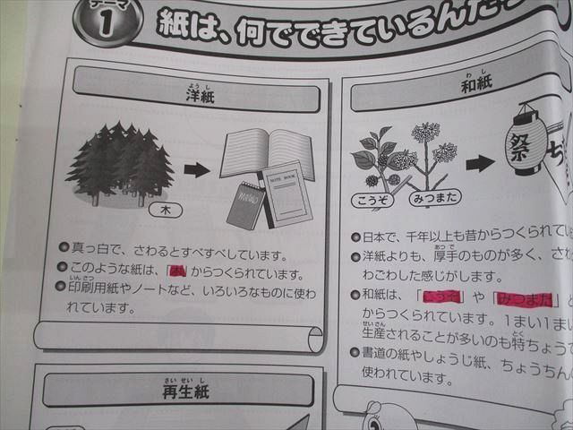 SAPIX４年生社会ソシオ・スコープデイリ440ー36冊春期3冊夏期3冊冬期8冊 SAPIX4年生社会ソシオ・スコープデイリ440ー36冊春期3冊夏期3冊冬期8