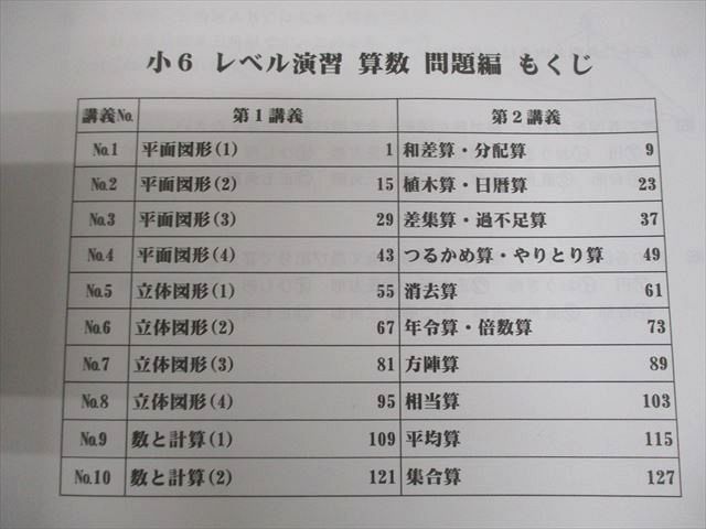 希学園 小6 算数 レベル演習 第1～4分冊 問題/解答・解説集 通年セット