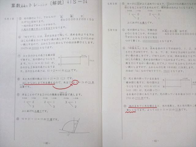 SAPIX 小4 サピックス 算数 基礎力トレーニング 2月号～5月号/7月号～1