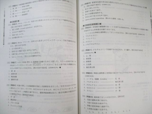 さわ研究所 第114回 看護師国家試験 これで完璧！過去問完全