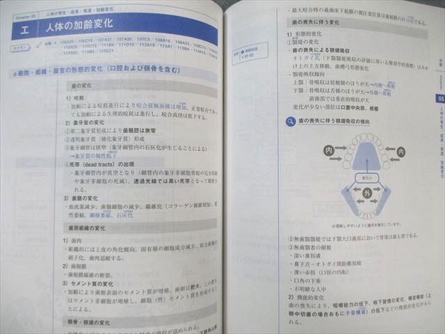 麻布デンタルアカデミー 歯科医師国家試験参考書 New Text 1～8 高齢者