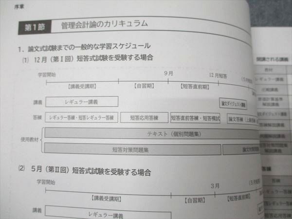 CPA会計学院 公認会計士講座 管理会計論 テキスト/個別計算問題 CPA会計学院 公認会計士講座 管理会計論 テキスト/個別計算問題