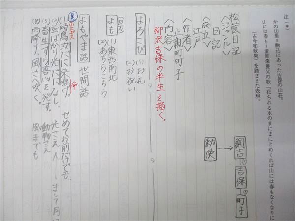 本 代々木ゼミナール 代ゼミ 京都大学 京大/共通テスト現代文/古文