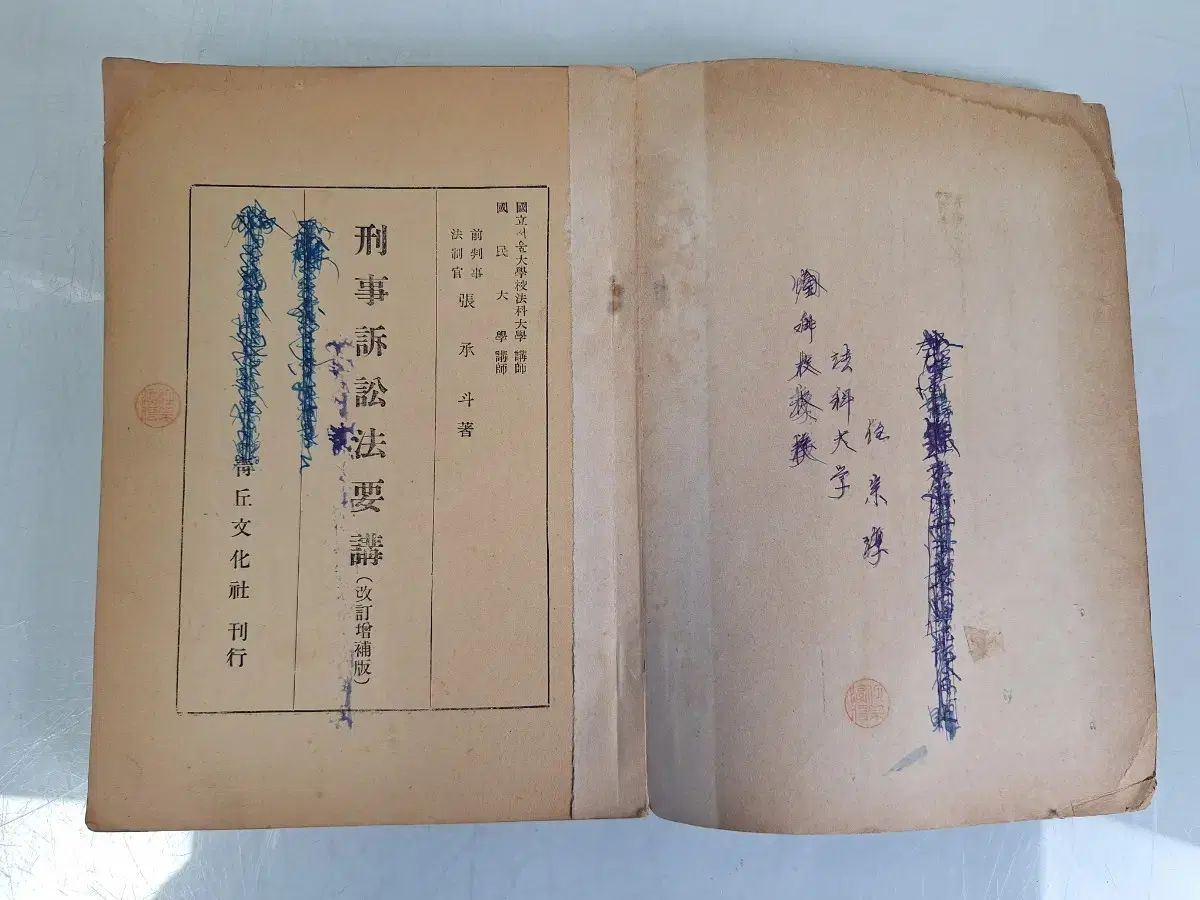 近現代史 数資料 ビンテージ本 刑事訴訟法 要綱 59年