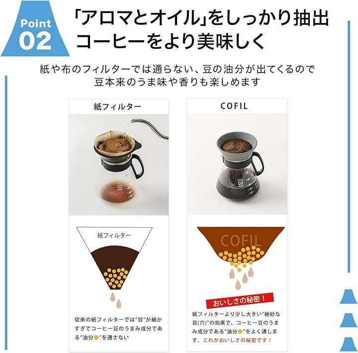 fuji コーヒー