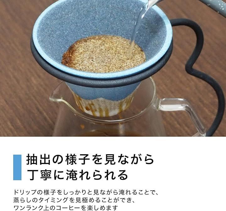 GreenPlus COFIL fuji コーヒー ドリッパー フィルター 陶器 オリジナル スタンド付き 波佐見焼 コーヒーフィルター ペーパーレス ドリップ コフィル ブルー WWW_SKLAD-KIRPICHA_RU