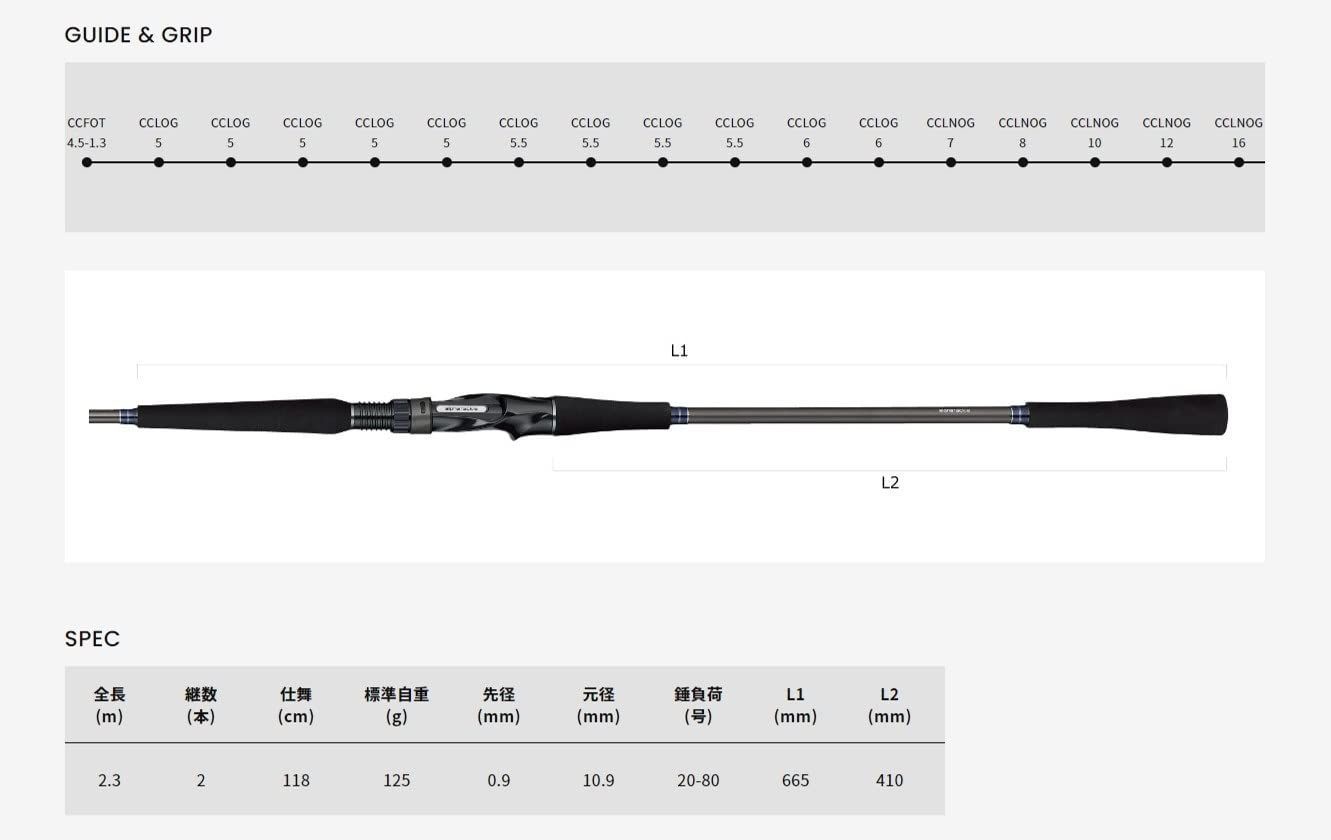 FT 加太真鯛 Tackle 230 M アルファタックル Alpha