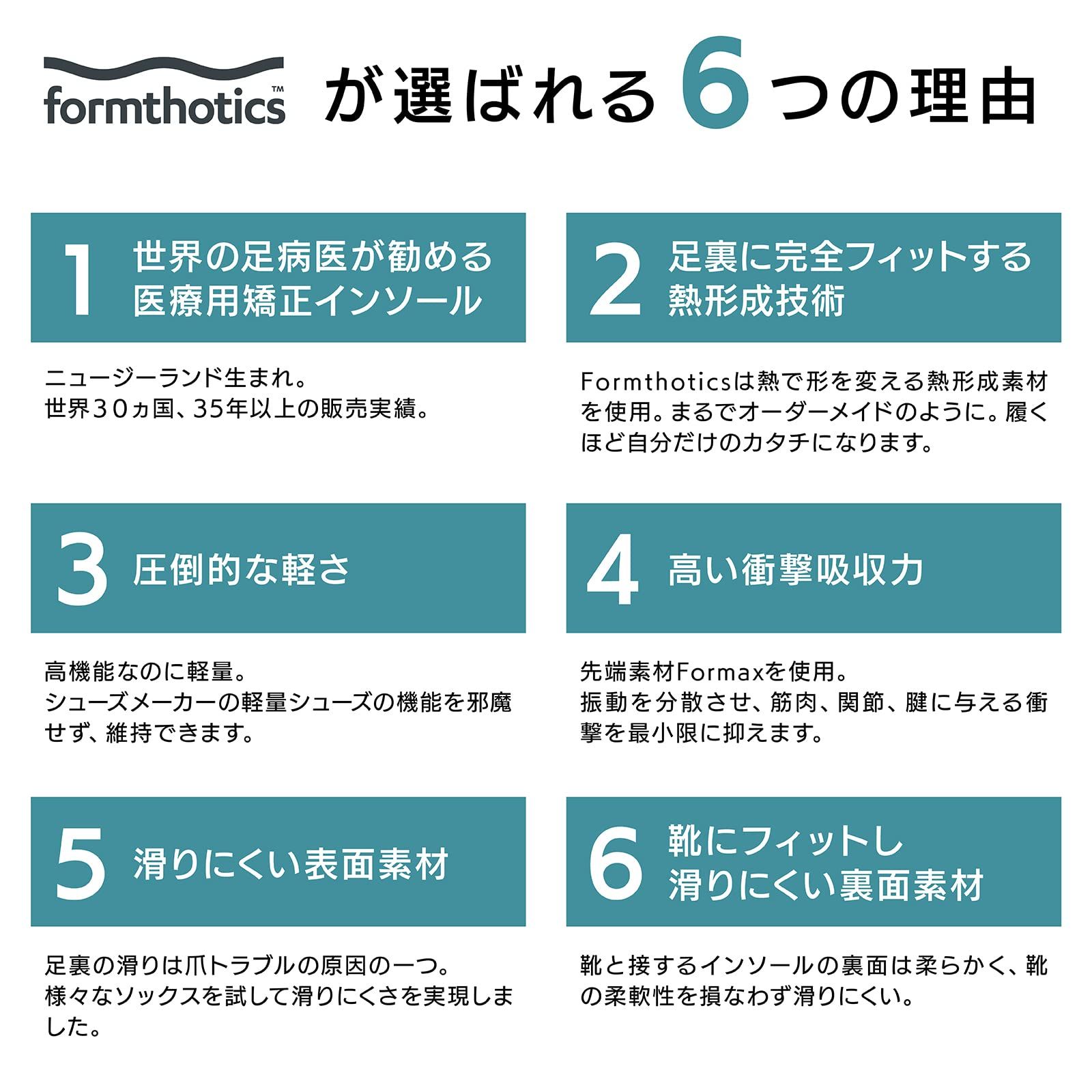 Formthotics ランニング用 スポーツインソール アーチ低め RunDual Competition S Teal Charcoal SKLAD-KIRPICHA_RU