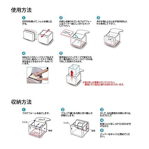 ハイパー氷点下クーラーM