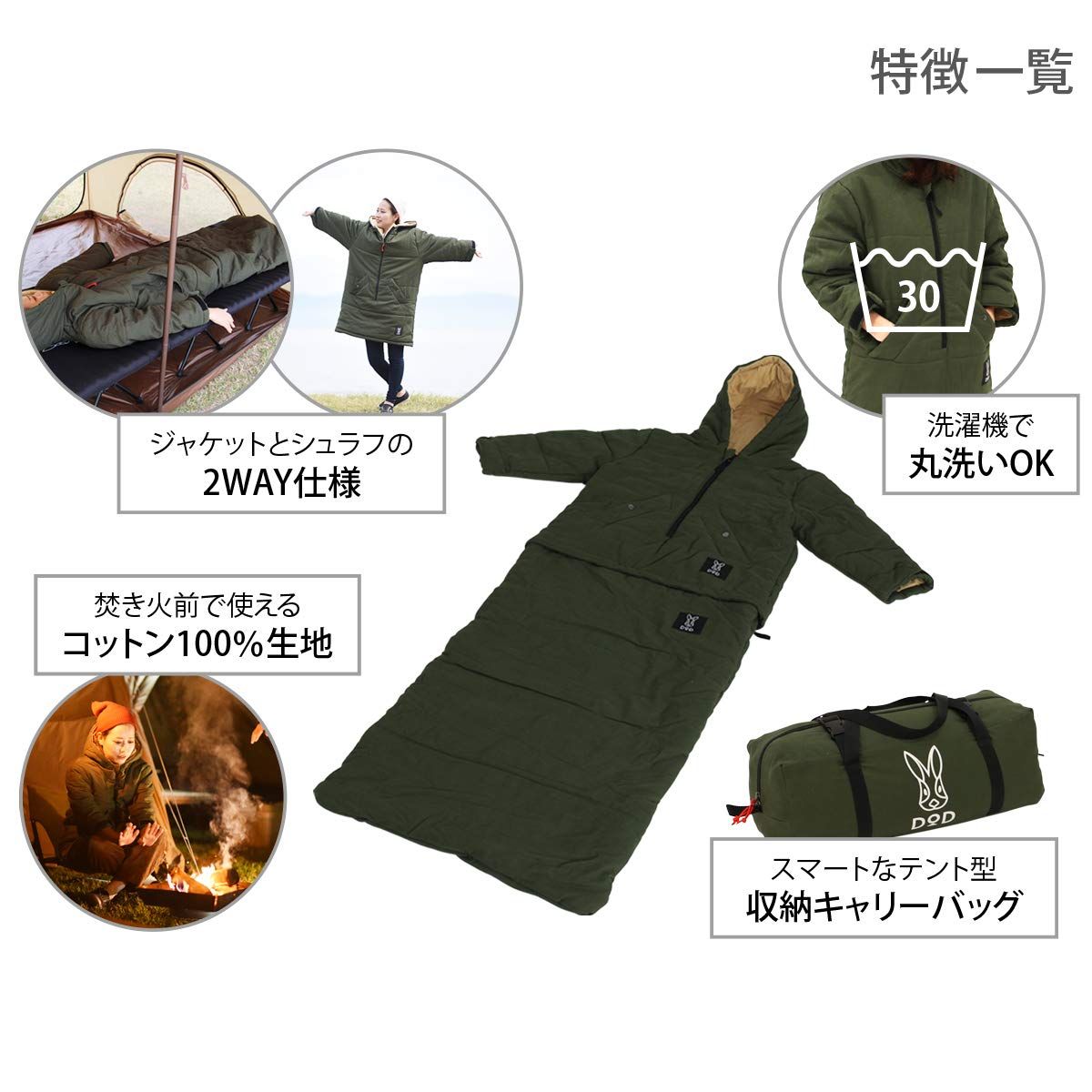 ディーオーディー