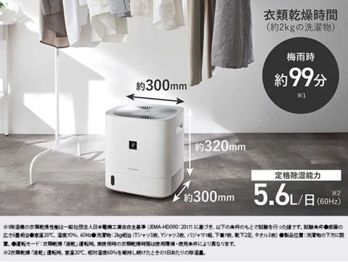 デシカント方式