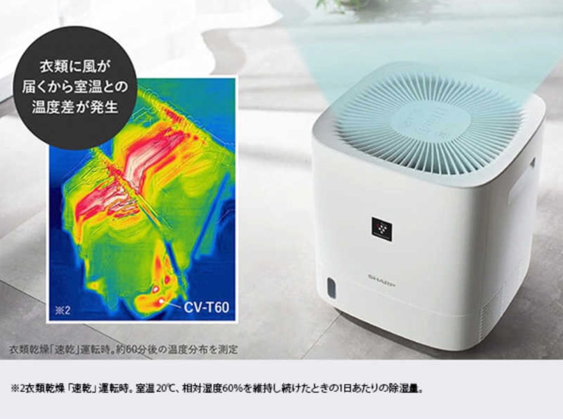SHARP シャープ 衣類乾燥除湿機 CV-T60-W プラズマクラスター搭載 デシカント方式 木造7畳 鉄筋14畳対応 ホワイト MARWIL-DEMENAGEMENTS_CH