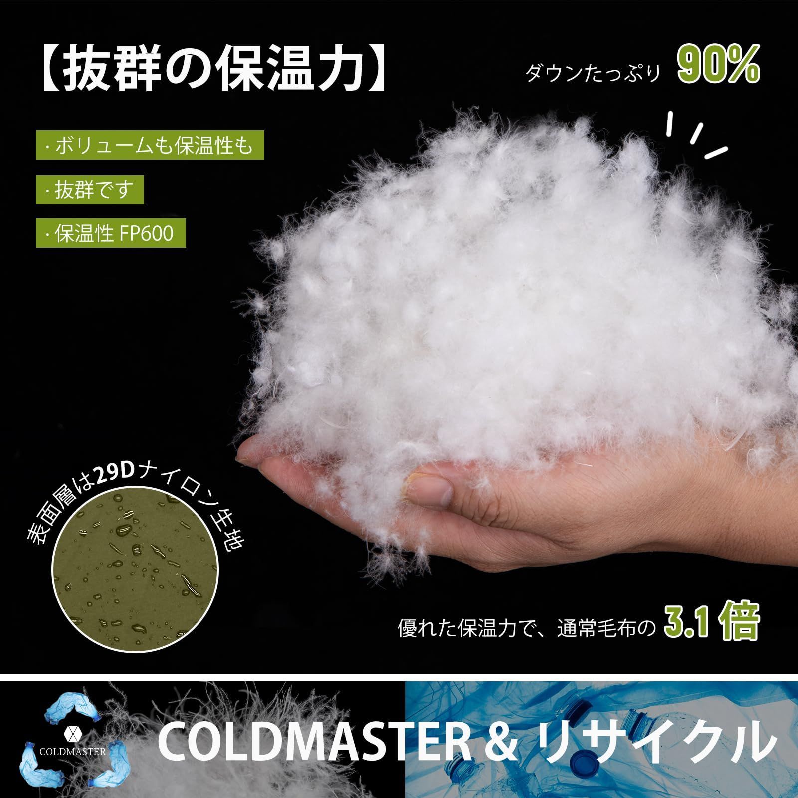 ブランケット 車中泊布団