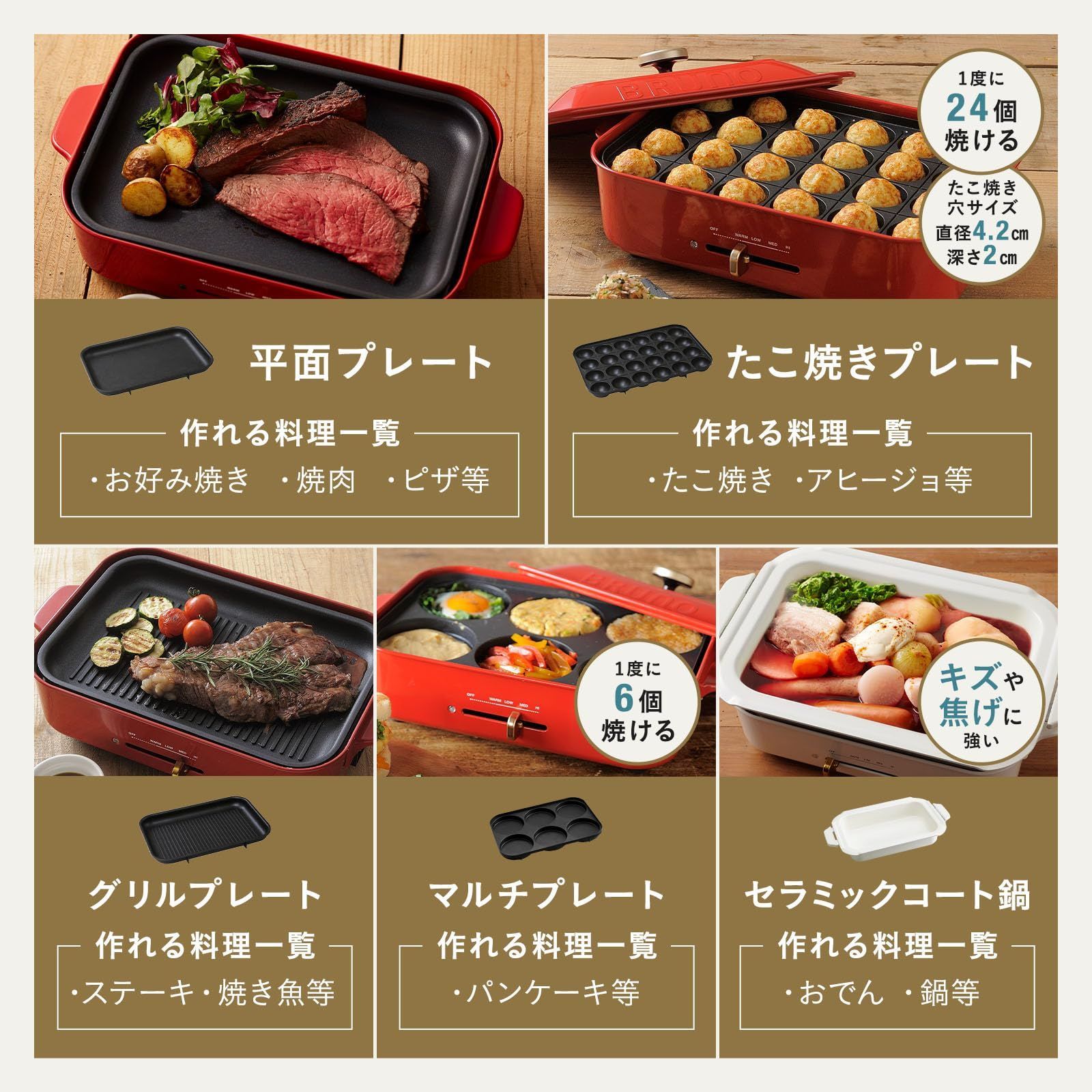  2人 3人用 1人 洗いやすい 温度調節 1200 w 小型 ふた付き 蓋 一台 これ1台 ひとり暮らし かわいい おしゃれ Gray Mint にも 灰 緑 グレー A 4 ミント マルチ グリル 平面 サイズ セラミックコート鍋 たこ焼き プレ その他 キッチン家電