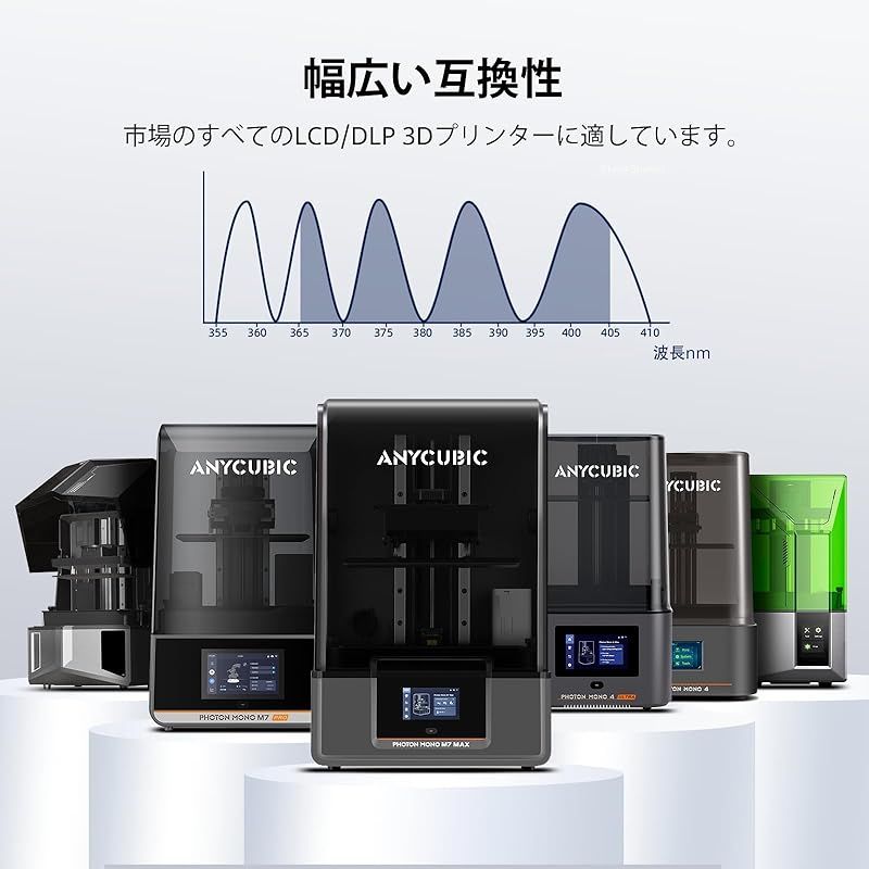 水洗いレジン プリンター造形  3Dプリンター 光造形 ANYCUBIC 3D