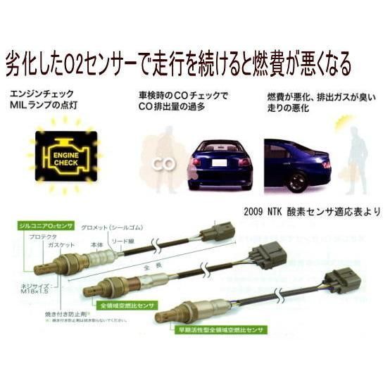 ＮＴＫ製 O2センサー/オキシジェンセンサー トヨタ マークX リア用 OZA642-EE15 NGK/NTK