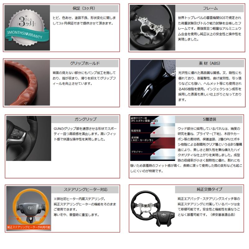 高品質の証ユーロステッチ採用 マットアッシュブラウン x シルバーステッチ 純正交換ガングリップステアリング ランクル 70系 R5 11- 現行モデル LS221 BRIGHTFACE_UK