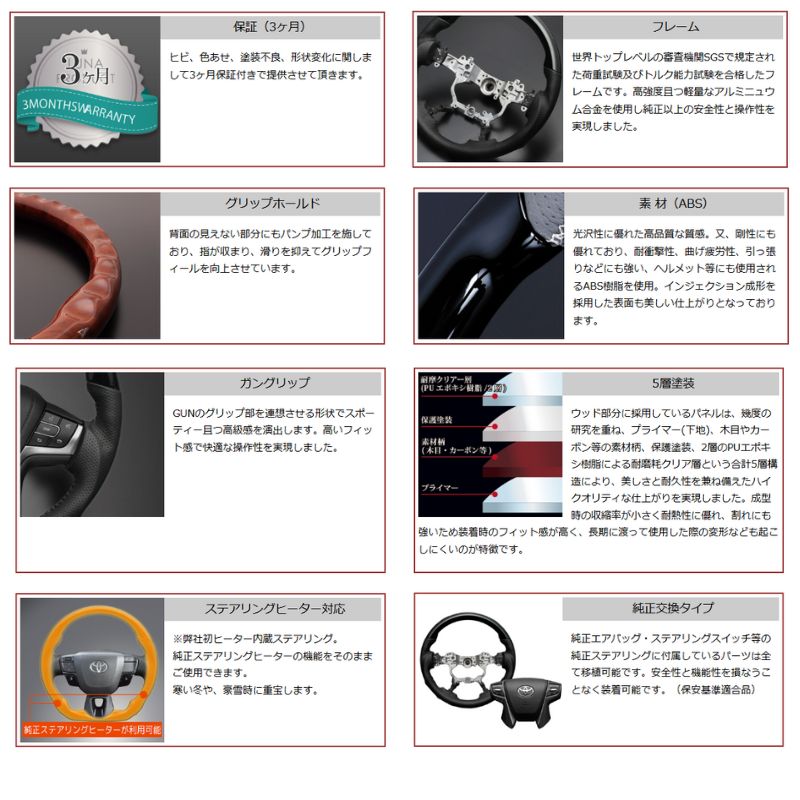 現行アルファード 40系