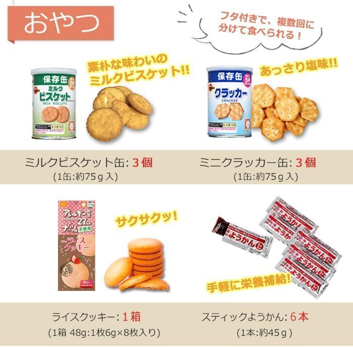 非常食 23点セット 3日分 防災 セット 中身だけ ごはん おにぎり パン お菓子 5年保存 ウェットティッシュ 詰め替え用 備蓄用 防災グッズ 保存食 災害 地震 防災用品 避難グッズ 防災セット キャンプ アウトドア WWW_SKLAD-KIRPICHA_RU