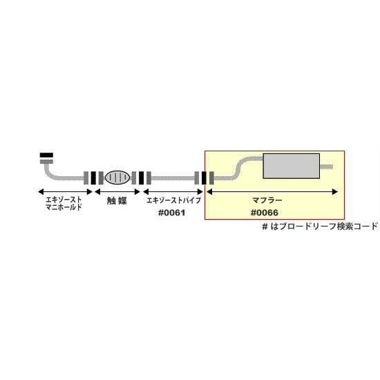 マフラー アクティーバン ストリート HH3 HH4純正同等 車検対応081-30