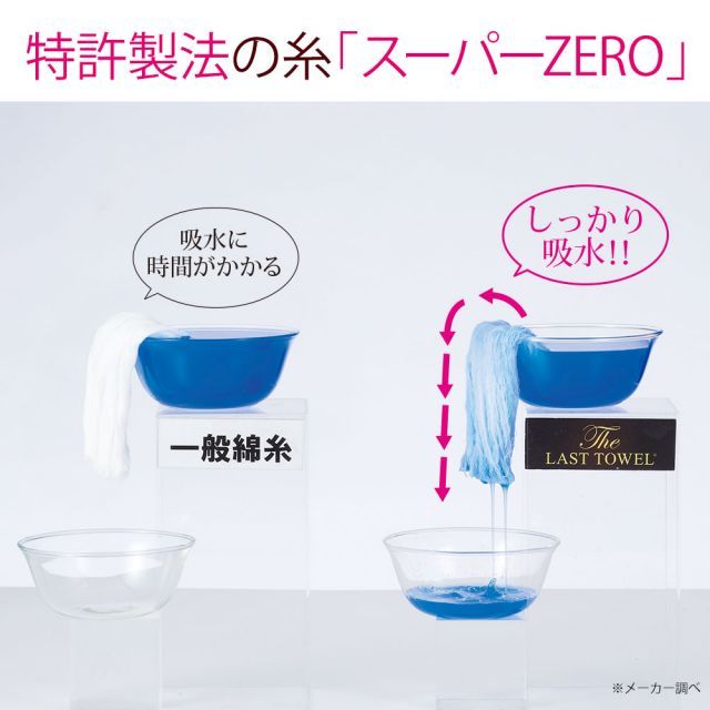 スーパーZERO を使用した