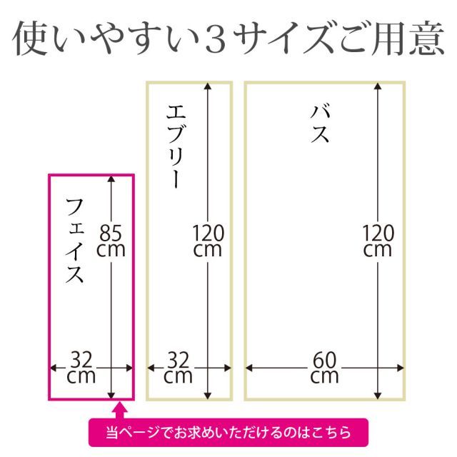 タオル ザ ラストタオル フェイスタオル 1週間セット フェイスタオル7枚 吸水性抜群の特殊な糸 スーパーZERO を使用した ふっくらやわらかいタオル
