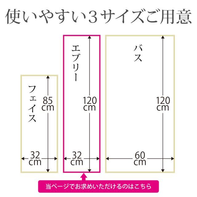 タオル ザ ラストタオル エブリータオル 1週間セット エブリータオル7枚 吸水性抜群の特殊な糸 スーパーZERO を使用した ふっくらやわらかいタオル