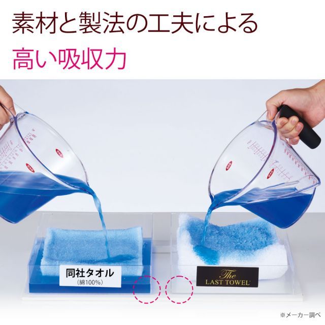 タオル ザ ラストタオル エブリータオル 1週間セット エブリータオル7枚 吸水性抜群の特殊な糸 スーパーZERO を使用した ふっくらやわらかいタオル SKLAD-KIRPICHA_RU