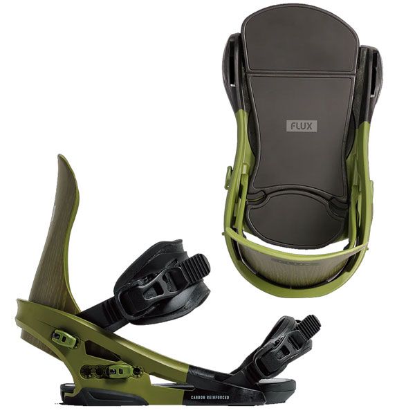 ビンディング バインディング