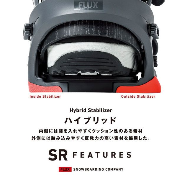 見栄えのする 25-26 フラックス エスアールエムエフ06 FLUX SR MF-06 スノーボード ビンディング バインディング 25-26-BD-FLX グリーンウッド S M L 【人気新作】