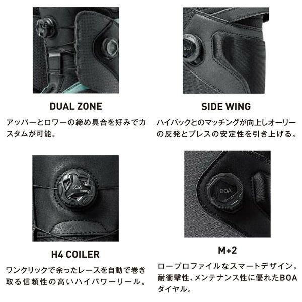 フラックス ティービーボア