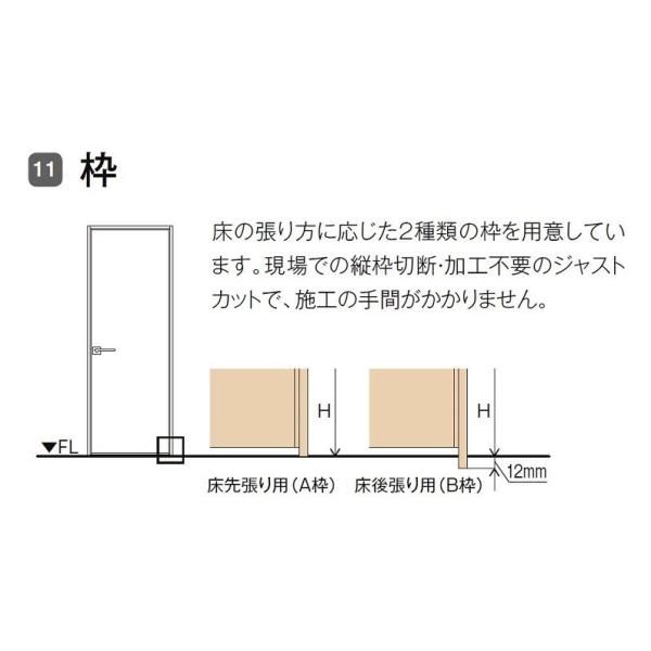 エッチング透明