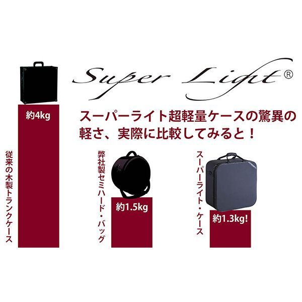  Super Light スーパーライト SL-1457565 超軽量スネアドラム ケース 対応サイズ 直径14″×深さ5.75″ 6.5″ パーカッション 打楽器 楽器 機材