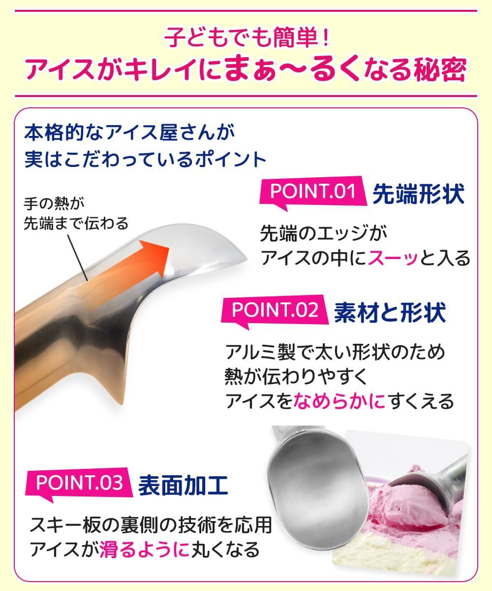 選べる ３０日間