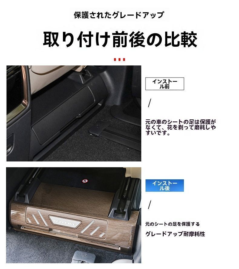 トヨタ アルファード40系