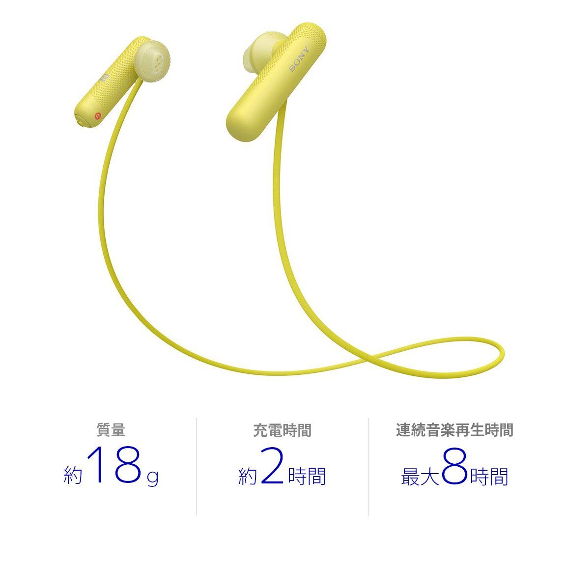 ワイヤレスステレオヘッドセットWI-SP500 YQ