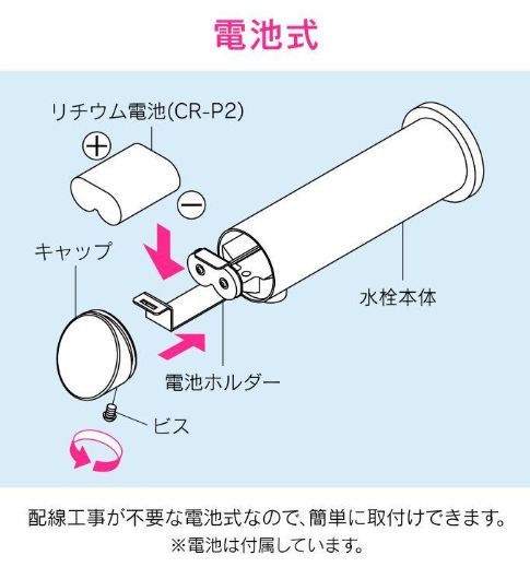 GA-DL002 壁付式ｾﾝｻｰ水栓▲