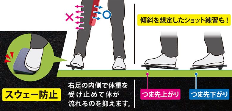 練習器具 3点セット