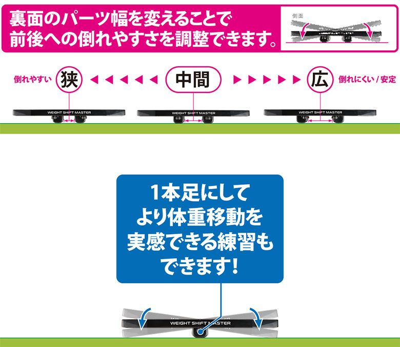 TVで紹介 タバタ