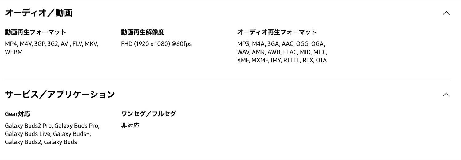 ストレージ64GB グラファイト