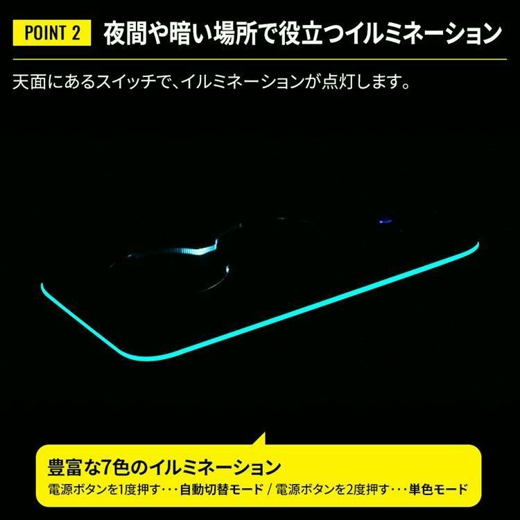 コンソール ボックス