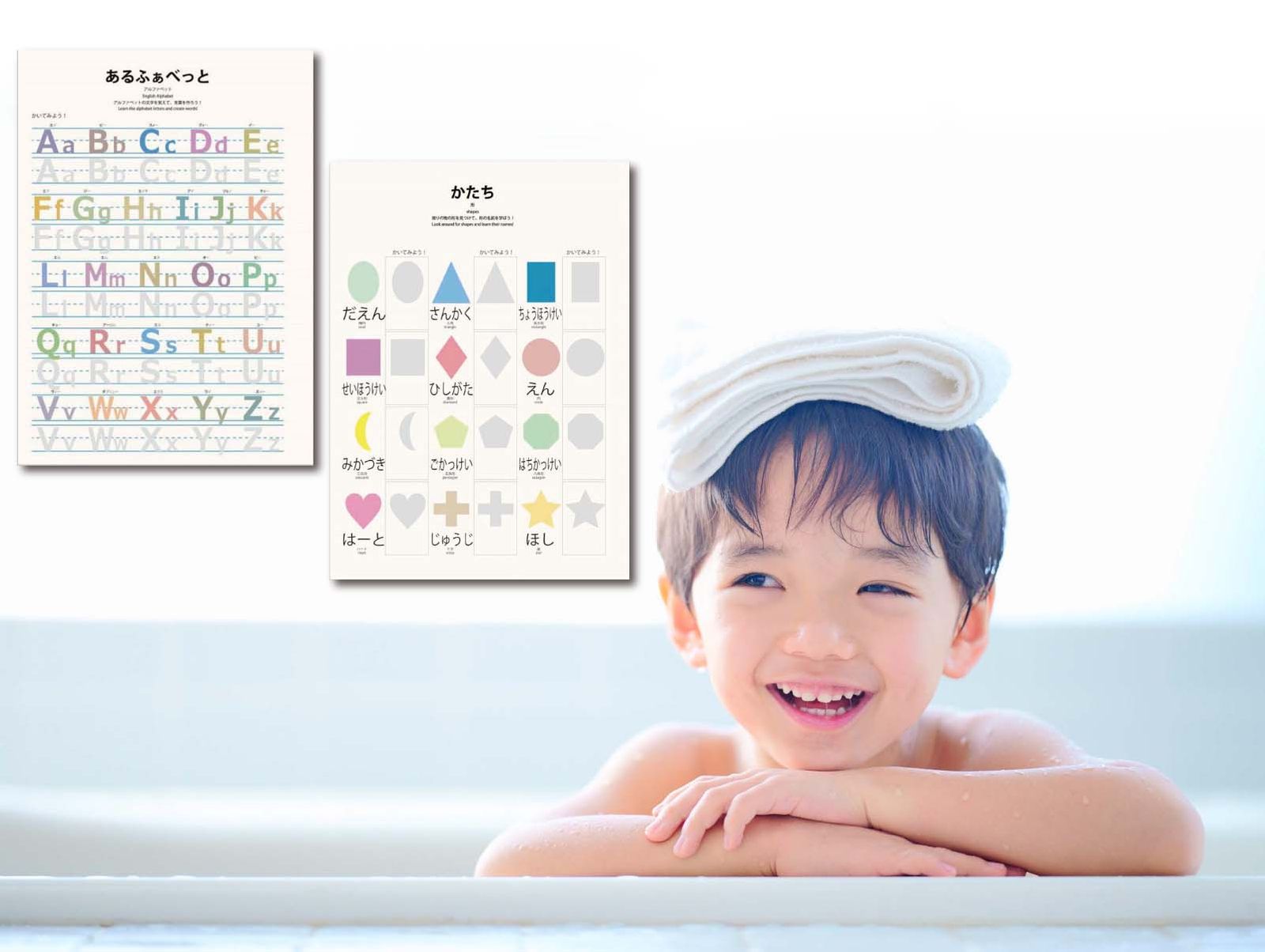 proceedx1590お風呂ポスター太陽系＋太陽・地球・月 2枚セット A2＋A3