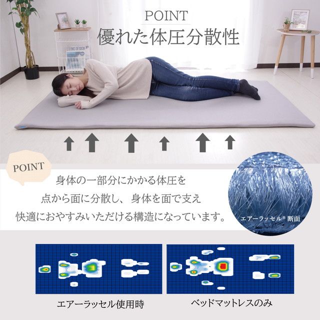 ポータブル 70STD